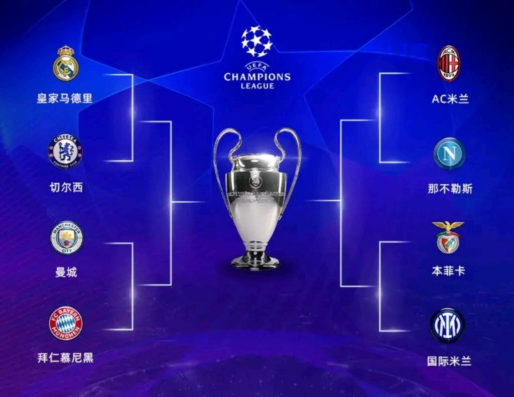 皇家马德里连冠