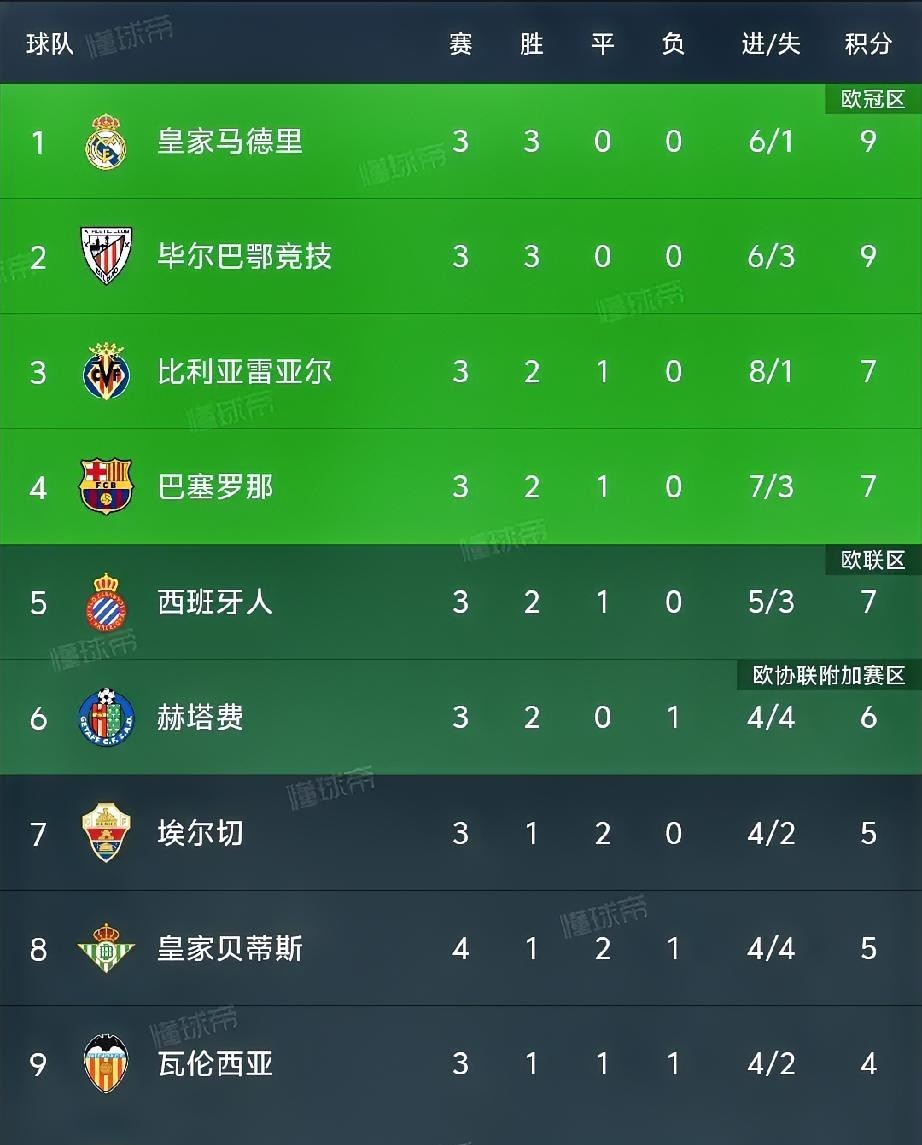 关于欧国联赔率出炉，热门队伍受瞩目的信息