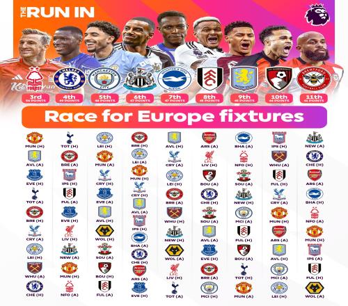 曼联逆袭巴萨：英超球队晋级四强(曼联逆袭巴萨英超球队晋级四强了吗)